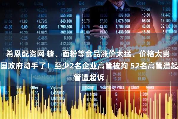 希恩配资网 糖、面粉等食品涨价太猛、价格太贵 韩国政府动手了！至少2名企业高管被拘 52名高管遭起诉